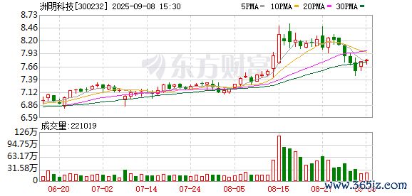 K图 300232_0