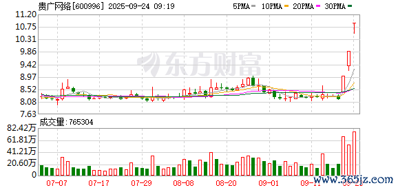 K图 600996_0