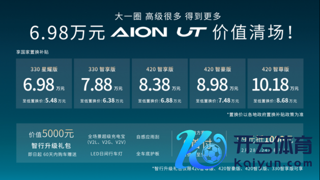 大一圈高等好多！埃安UT上市 售价6.98万元起