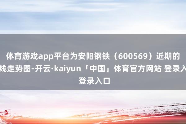 体育游戏app平台为安阳钢铁(600569)近期的日线走势图-开云·kaiyun「中国」体育官方网站 登录入口